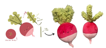 Le Radis - peluche